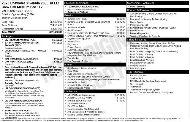chevrolet silverado 2500hd 2025 1GC4KPEY4SF325110 image chevrolet silverado 2500hd 2025 1GC4KPEY4SF325110 image